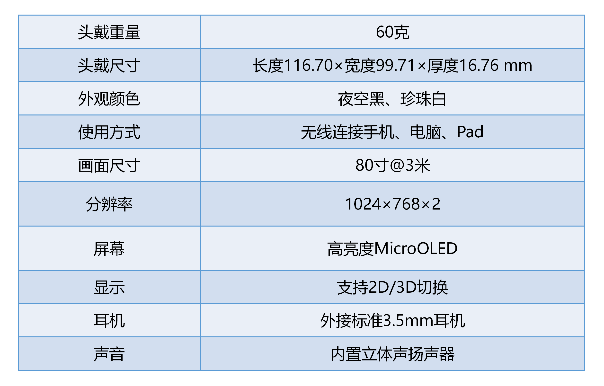 千元级便携AR头显震撼预售，watchAR小灵镜带您迈出AR生活第一步！