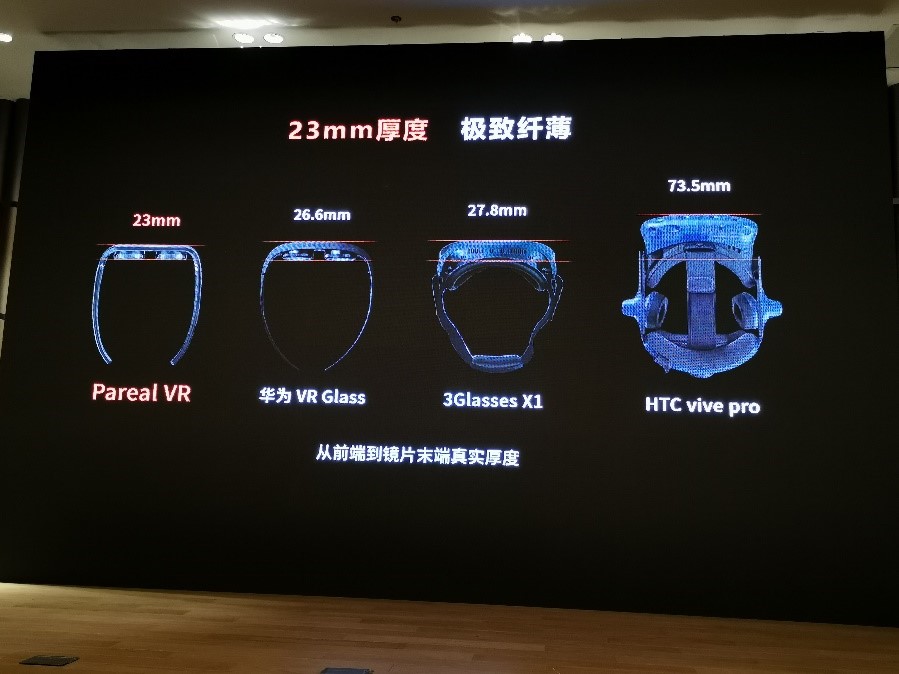 最轻薄VR眼镜Pareal VR Glasses发布，重量小于100g，将于明年第一季度上市