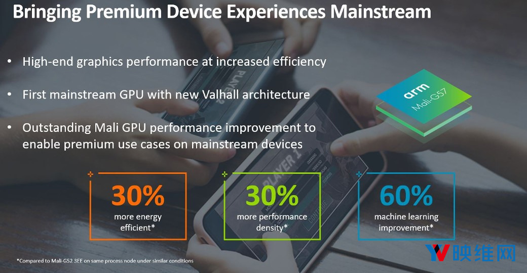 ARM发布Valhall架构移动GPU Mali-G57，为AR/VR带来大增益