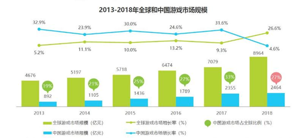 2019“金手指”奖颁奖典礼落幕 大朋VR再获重量级奖项