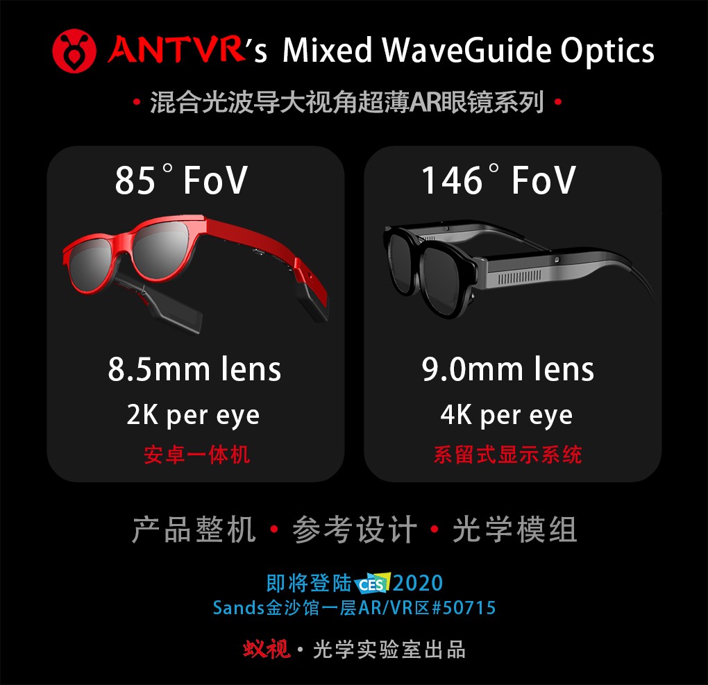 最大视角146度，蚁视携最新混合光波导系列AR眼镜方案亮相CES2020