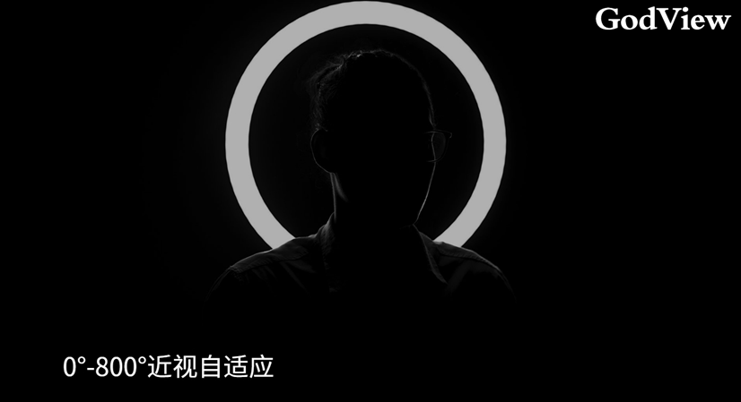 云游戏的三重“镜界”5G超大屏云游戏时代来临——GodView-V5重磅上市