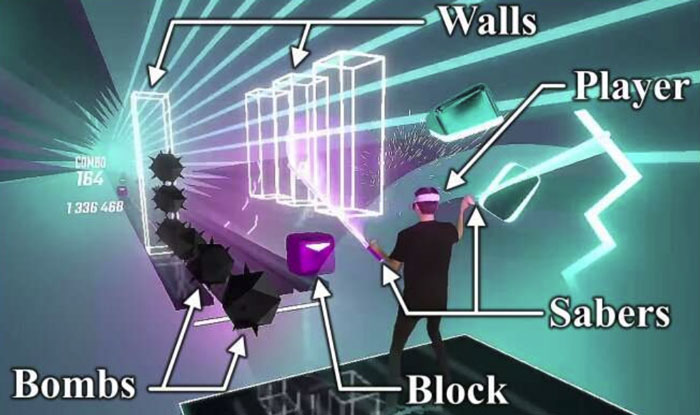安全研究员：VR仅需头手运动数据就可识别用户身份