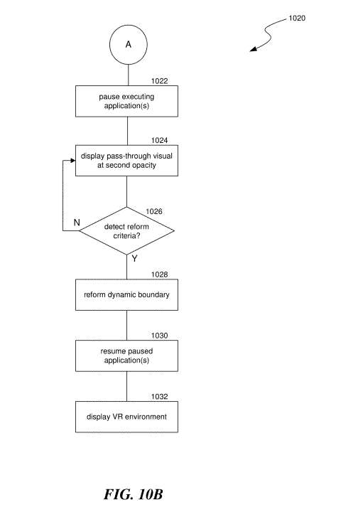 映维日报：谷歌专利双目融合增强感知图像，苹果、皇马合作Vision Pro足球观赛