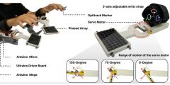 43a3c6069edb460288125b3260ba4734-thumb-standard