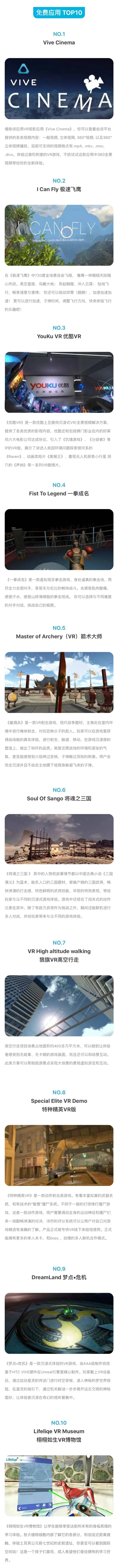 HTC公布Viveport应用免费Top10和付费Top10