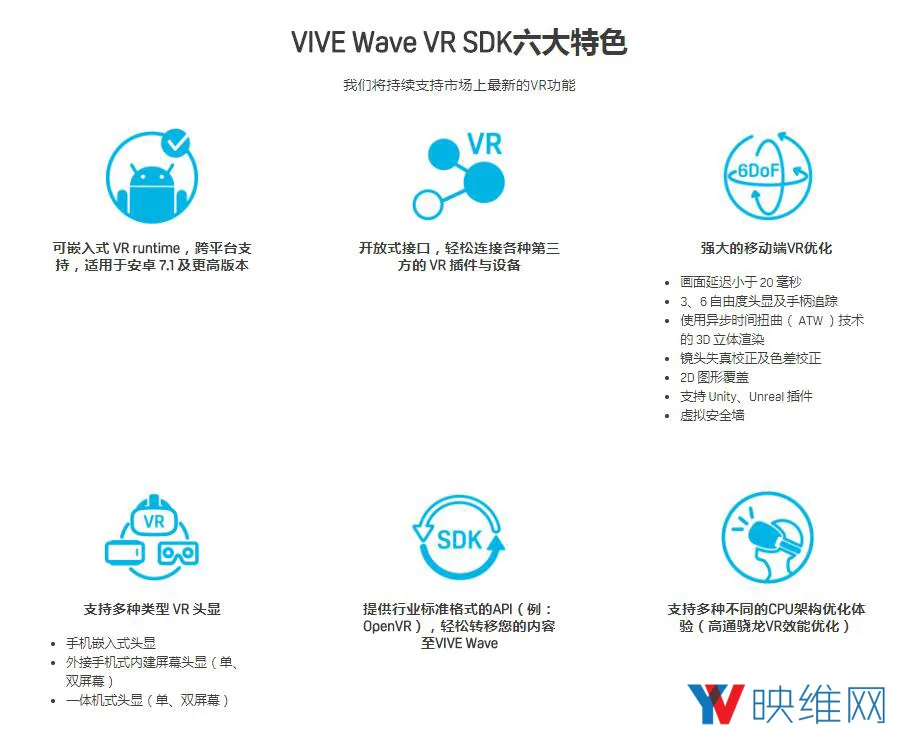 HTC发布一体机Vive Focus，推出开放平台Vive WAVE