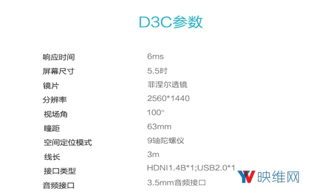 内向外定位,3Glasses发布Windows MR头显蓝珀S2和3Box+D3C套装
