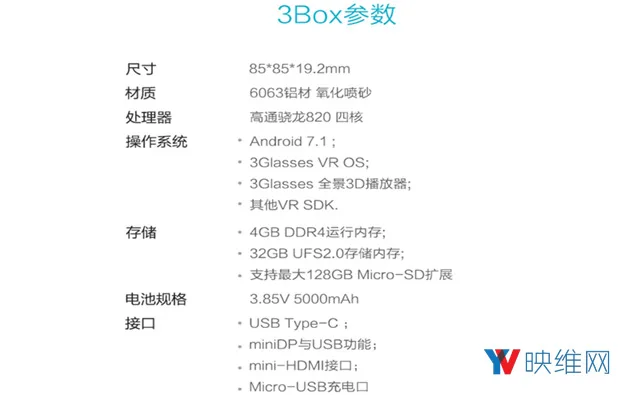 内向外定位,3Glasses发布Windows MR头显蓝珀S2和3Box+D3C套装