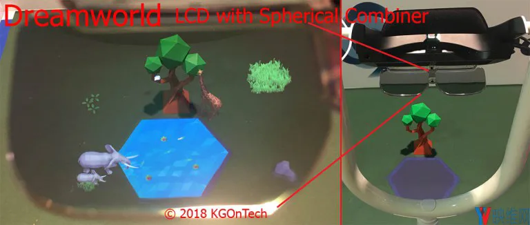 CES 2018:各展商AR技术回顾和简评