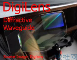 CES 2018:各展商AR技术回顾和简评