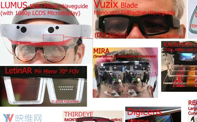 CES 2018:各展商AR技术回顾和简评