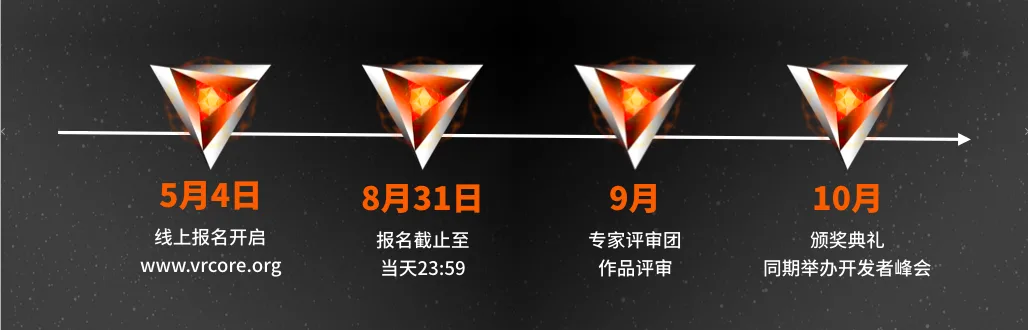 全新VRCORE Awards正式开启报名,首次增设AR奖项