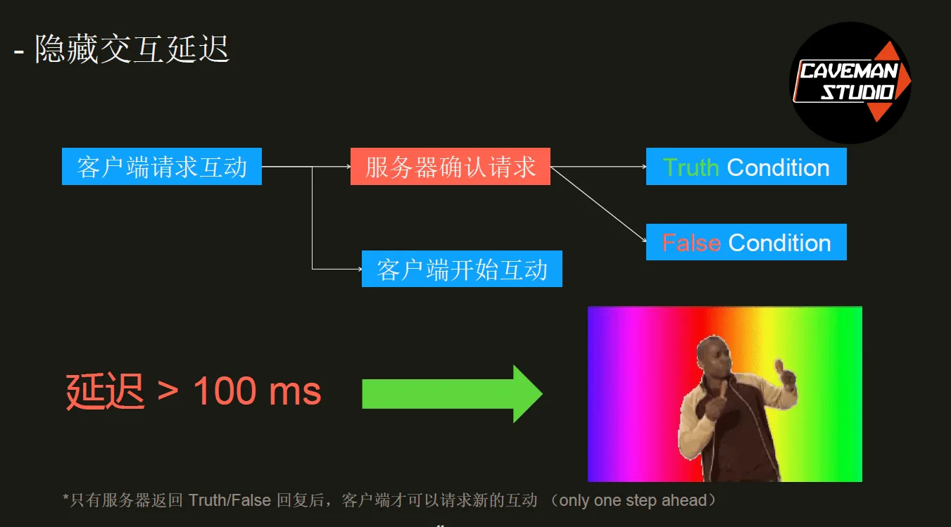 2019年9月HTC Vive开发者会议纪要回顾