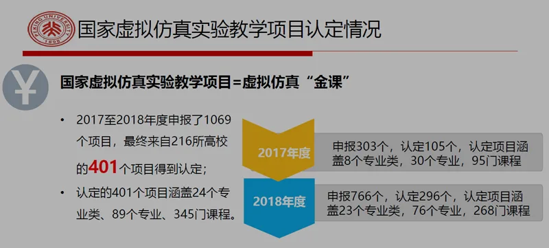 2019年9月HTC Vive开发者会议纪要回顾
