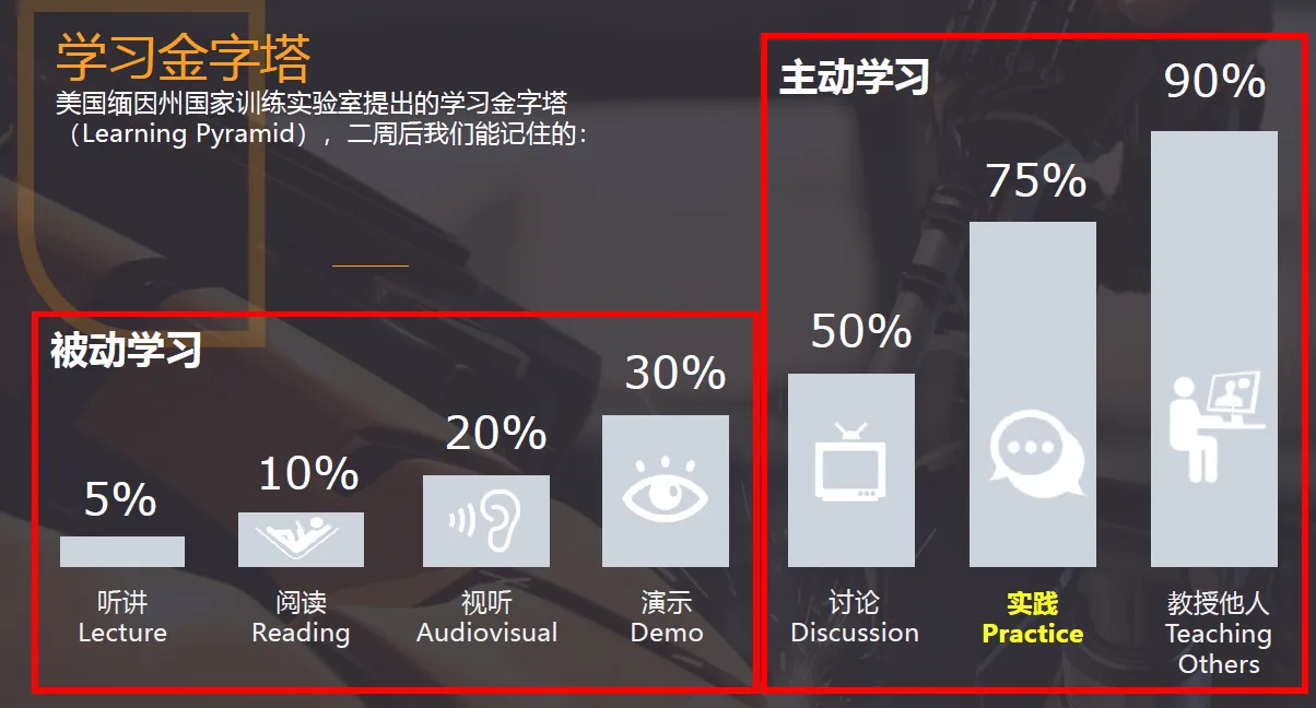 2019年9月HTC Vive开发者会议纪要回顾