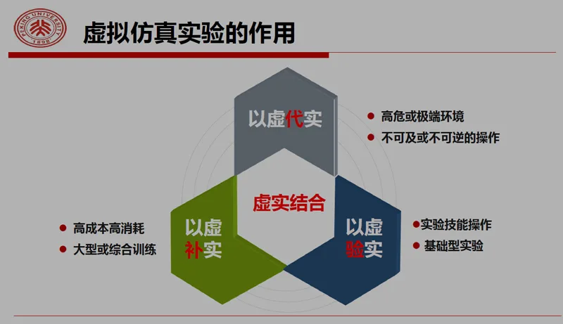 2019年9月HTC Vive开发者会议纪要回顾
