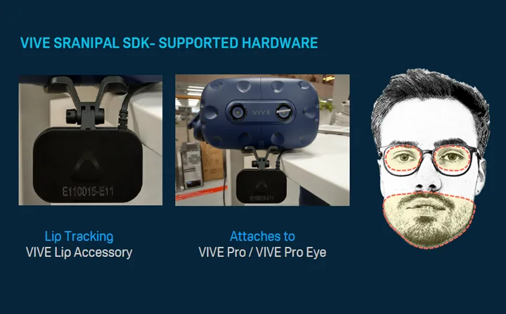 2019年9月HTC Vive开发者会议纪要回顾