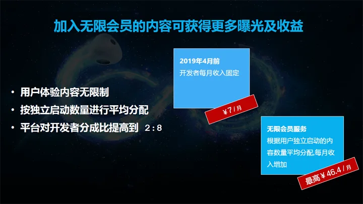 2019年9月HTC Vive开发者会议纪要回顾