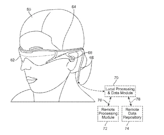 2020年08月21日美国专利局新申请AR/VR专利报告