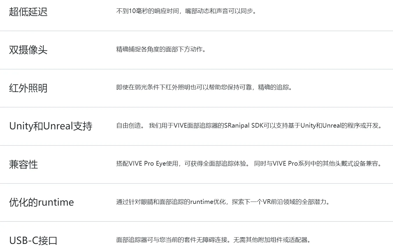HTC发布了两款VR配件：定位追踪器、面部追踪器