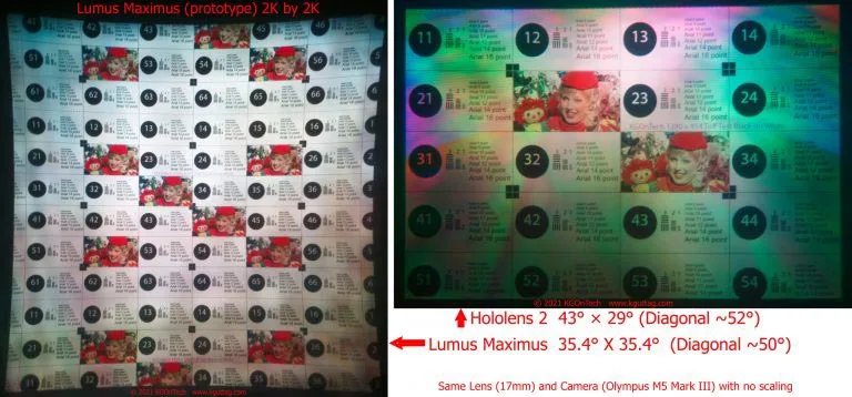 Lumus为普通眼镜尺寸AR设备演示 50°FOV 紧凑波导方案