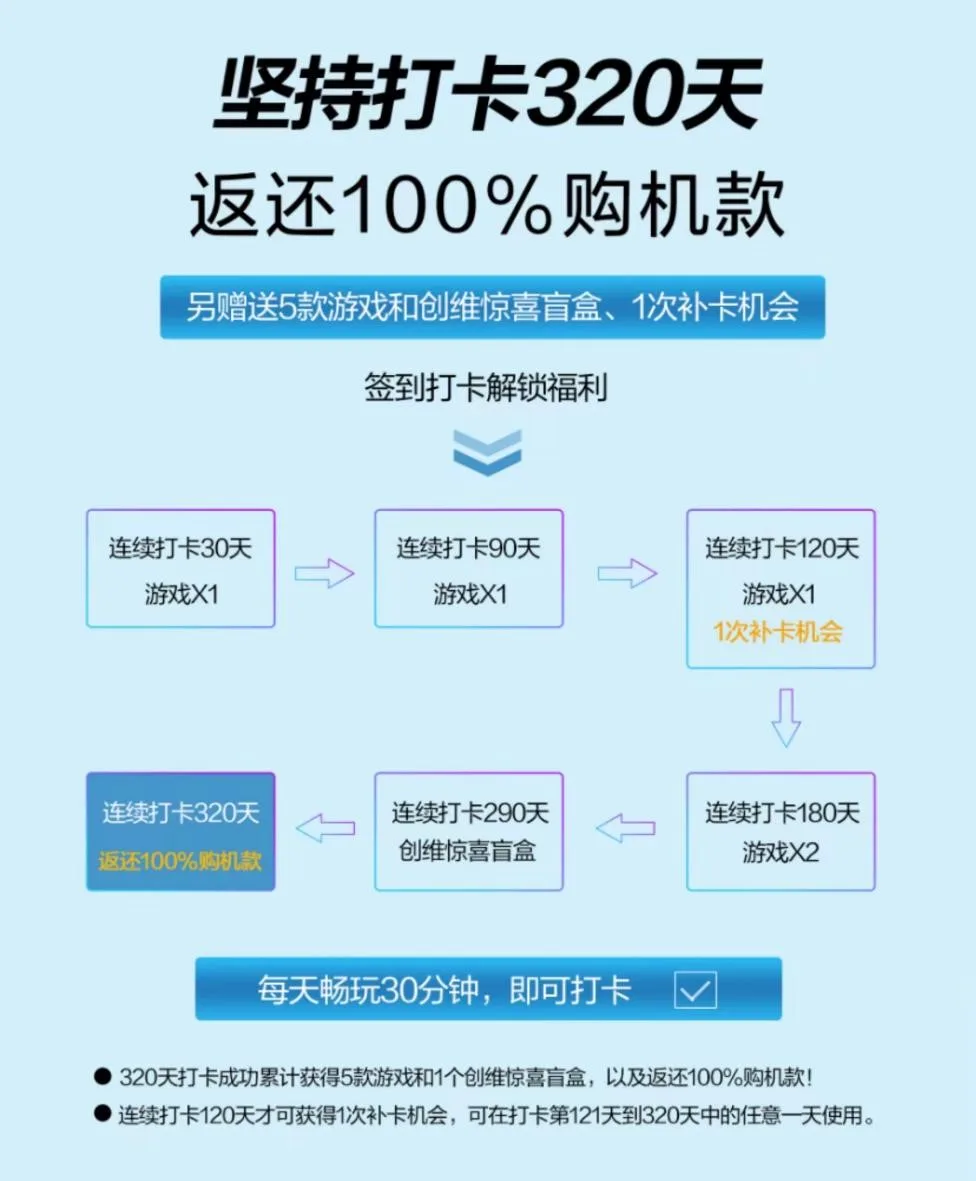 万元内最好的短焦VR一体机开售,创维PANCAKE 1C打卡返全额购机款