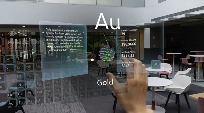 HoloLens平台概述：技术特性、软件生态、应用场景、投资案例