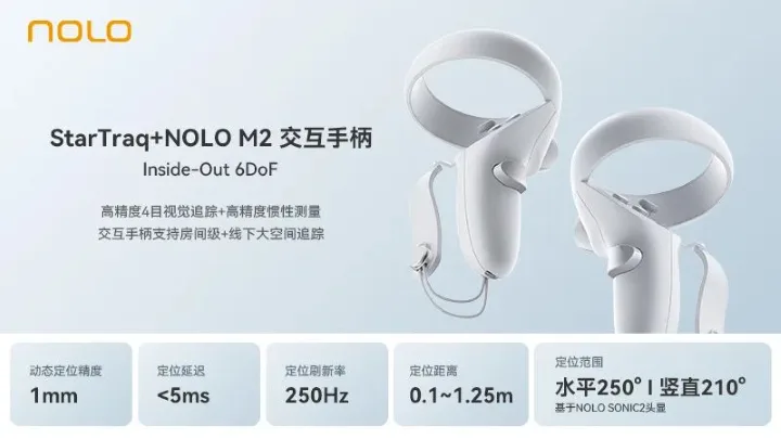 NOLO张道宁:XR迎多元化发展新趋势,NOLO打造全栈软硬件方案