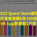 quest-store-report-2025-thumb-small